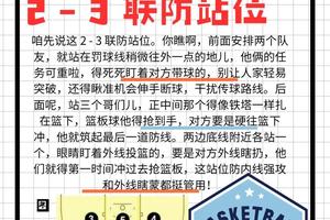 如何利用智能辅助设备改善篮球防守技巧:专业指南与实战策略